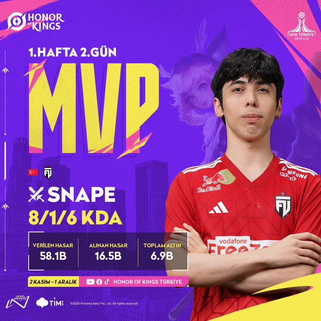HOK Zirve Ligi MVP